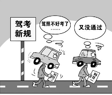 ����ͼ��